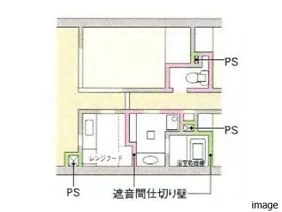 遮音間仕切り壁とPS概念図｜パークハウス赤坂新坂