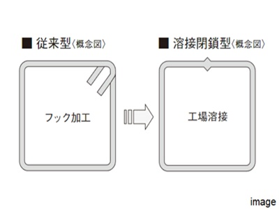 配筋方法｜パークハウス赤坂新坂
