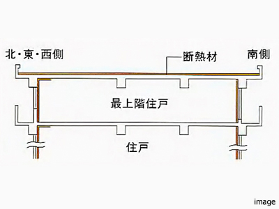 最上階断熱材施工図｜パークハウス赤坂新坂