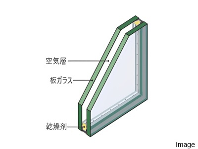 複層ガラス｜パークハウス赤坂新坂