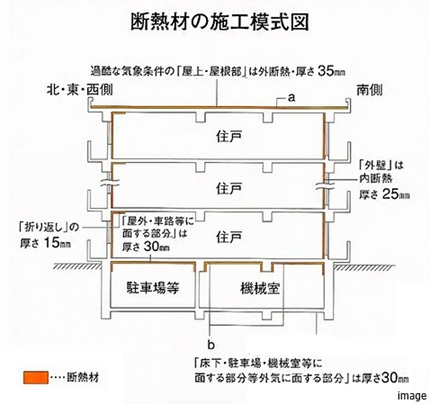 断熱材の施工｜パークハウス赤坂新坂